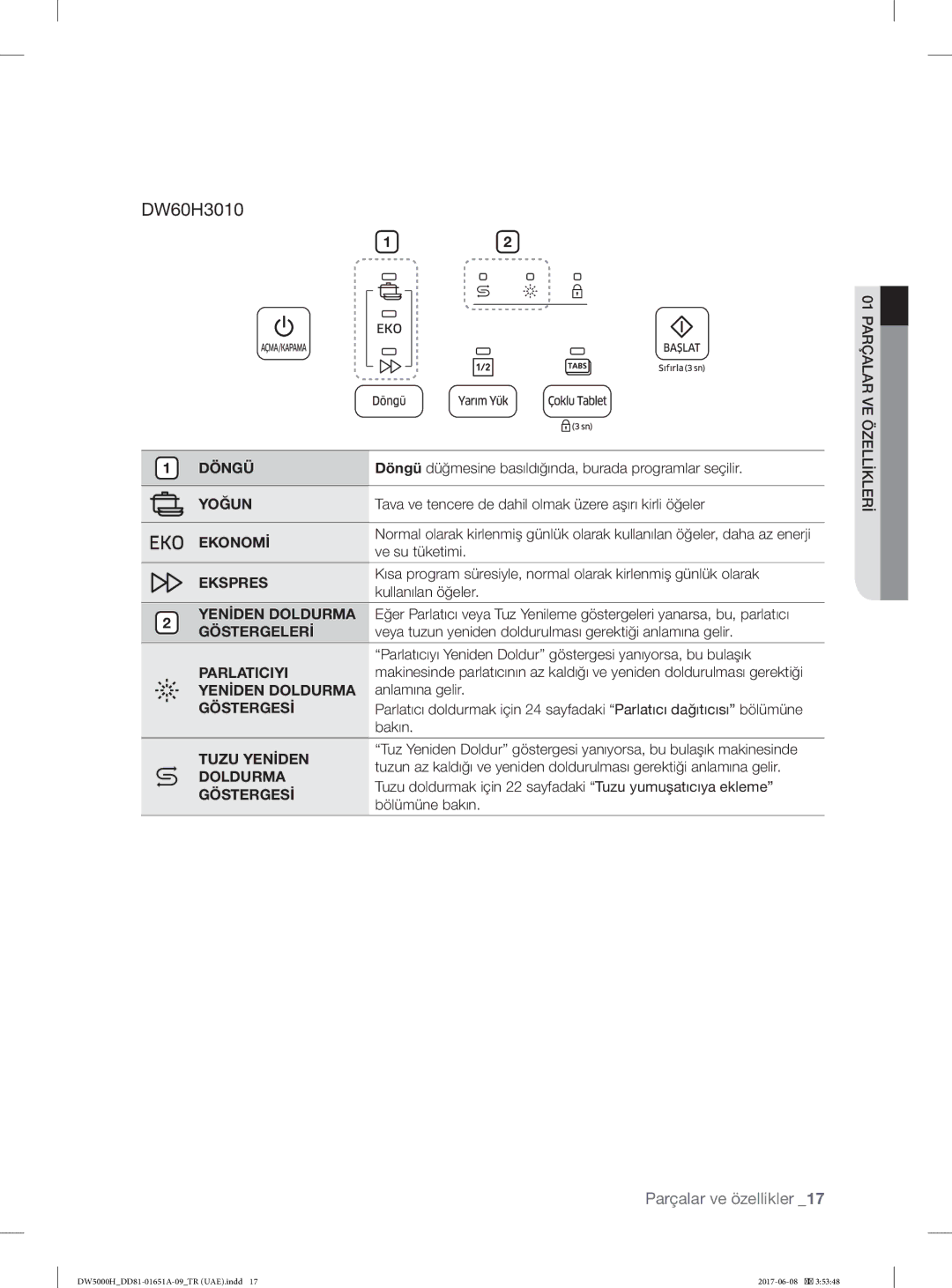 Samsung DW60H3010FW/TR, DW60H6050FW/TR, DW60H6050FS/TR, DW60H3010FV/TR, DW60H5050FW/TR manual Döngü, Tuzu Yenİden, Doldurma 