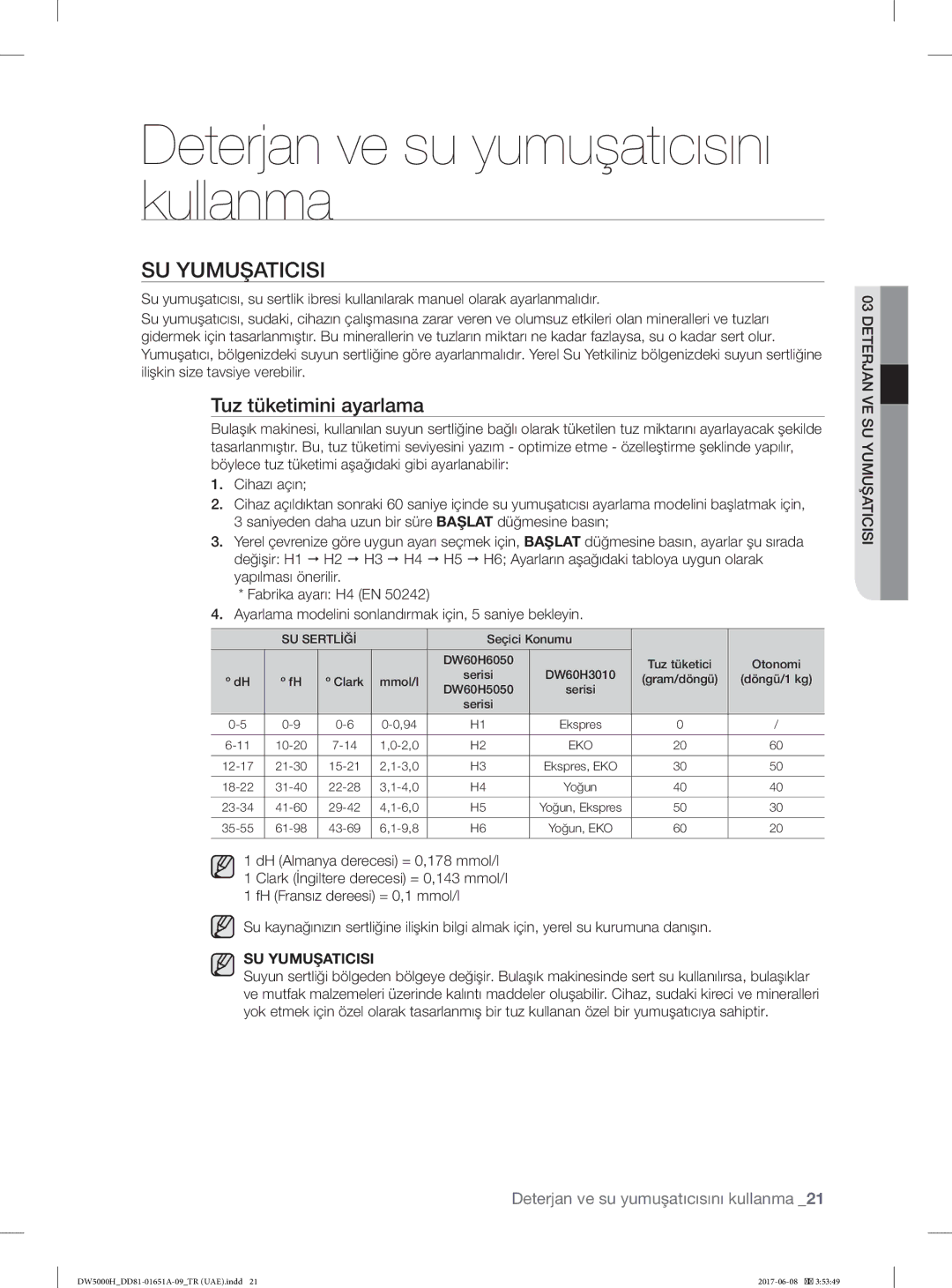 Samsung DW60H6050FS/TR, DW60H6050FW/TR Deterjan ve su yumuşatıcısını kullanma, SU Yumuşaticisi, Tuz tüketimini ayarlama 