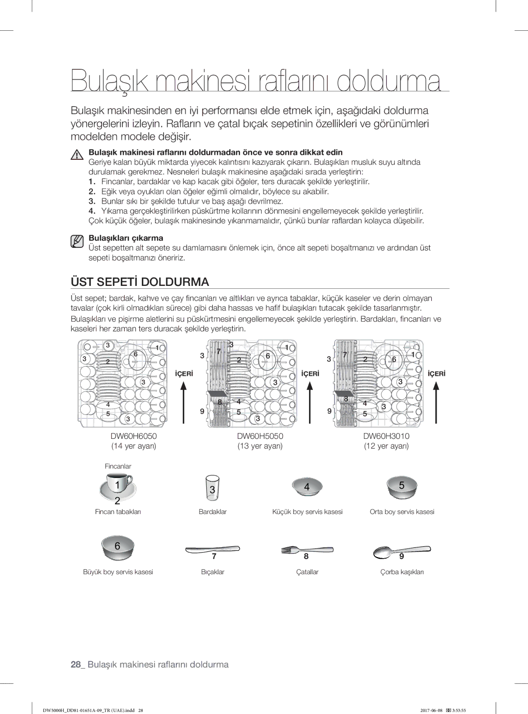 Samsung DW60H3010FV/TR, DW60H6050FW/TR, DW60H6050FS/TR, DW60H3010FW/TR ÜST Sepetİ Doldurma, Bulaşıkları çıkarma, Yer ayarı 