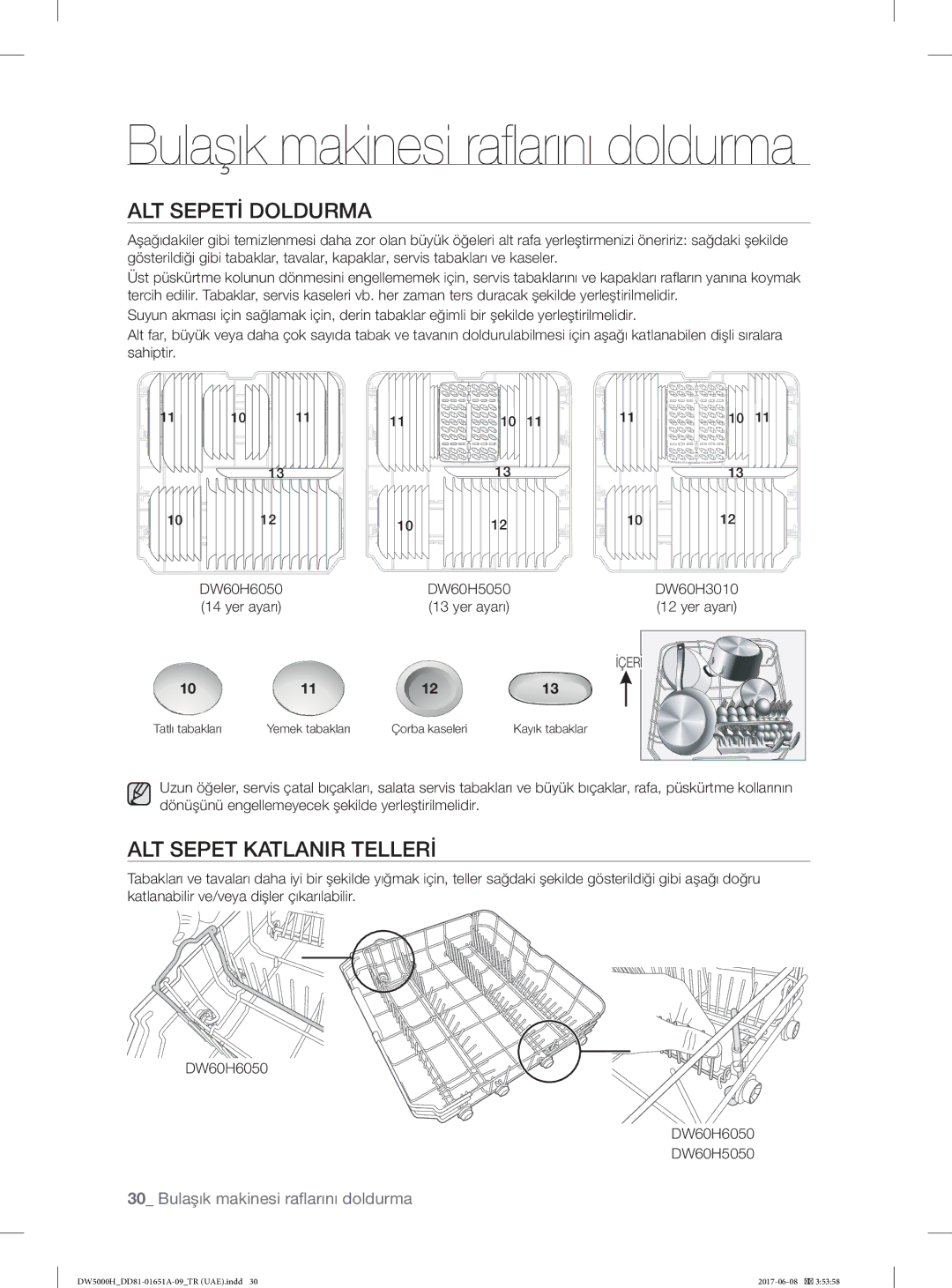 Samsung DW60H5050FW/TR, DW60H6050FW/TR, DW60H6050FS/TR, DW60H3010FV/TR manual ALT Sepetİ Doldurma, ALT Sepet Katlanir Tellerİ 