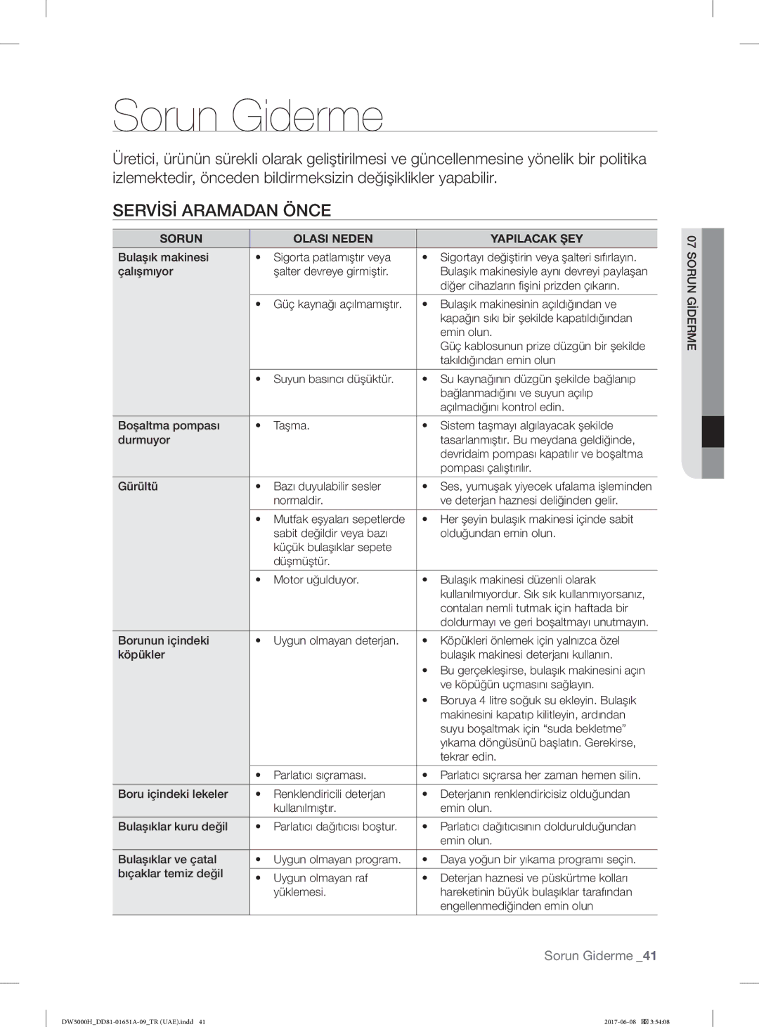 Samsung DW60H3010FW/TR, DW60H6050FW/TR manual Sorun Giderme, Servİsİ Aramadan Önce, Sorun Olasi Neden Yapilacak ŞEY 