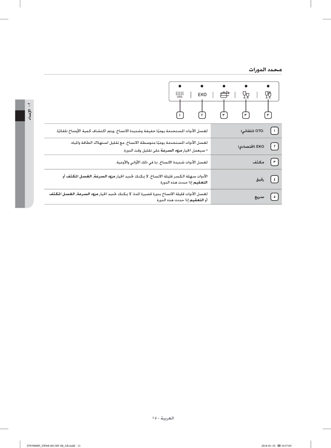 Samsung DW60H9950FW/TR, DW60H9950FS/TR manual تاروﺪﻟا دﺪﺤﻣ, يدﺎﺼﺘﻗا Eko, ﻒﺜﻜﻣ, ﻖﻴﻗر, ﻊﻳﺮﺳ 