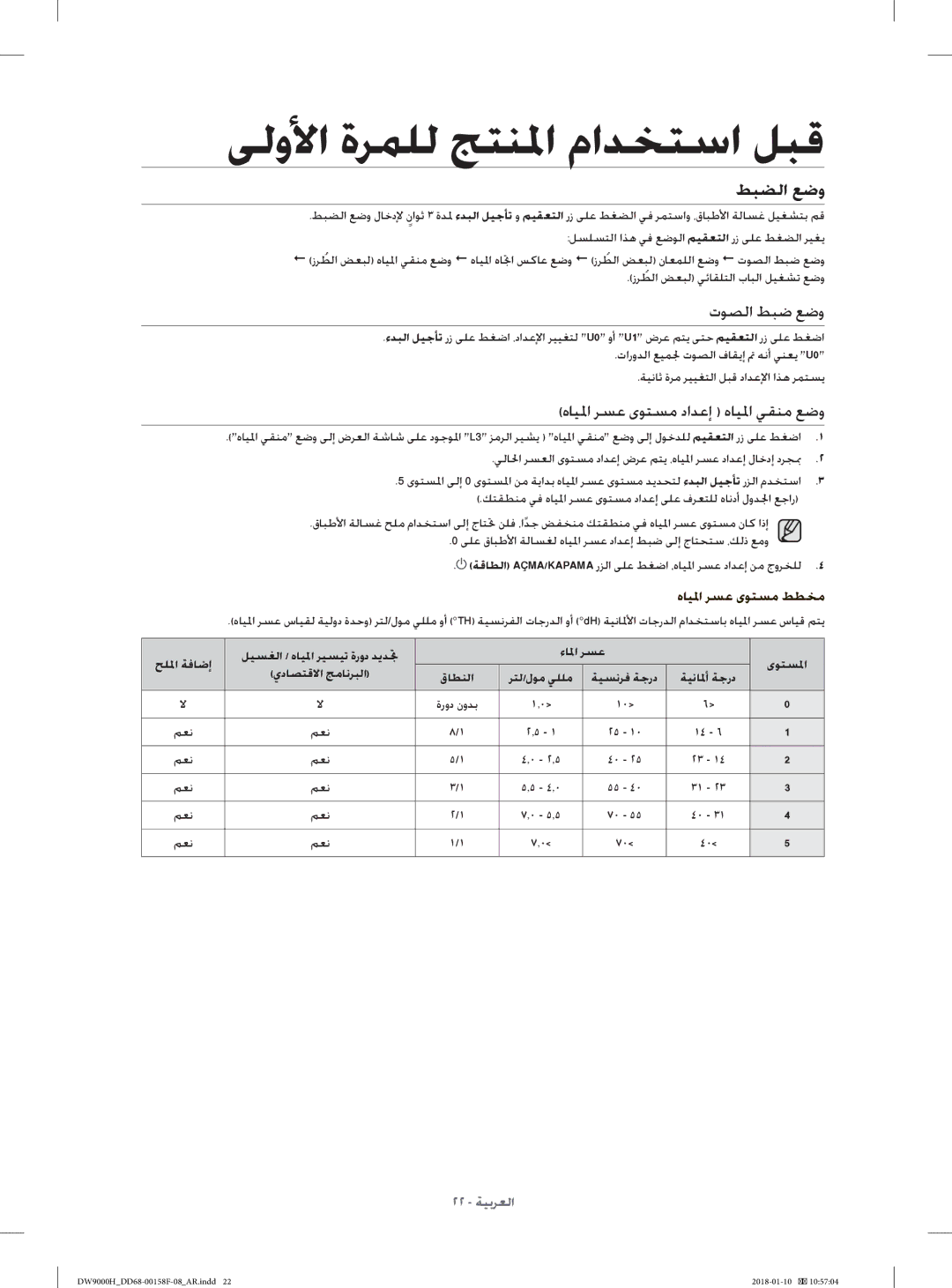 Samsung DW60H9950FS/TR manual ﻰﻟوﻷا ةﺮﻤﻠﻟ ﺞﺘﻨﳌا ماﺪﺨﺘﺳا ﻞﺒﻗ, ﻂﺒﻀﻟا ﻊﺿو, تﻮﺼﻟا ﻂﺒﺿ ﻊﺿو, هﺎﻴﳌا ﺮﺴﻋ ىﻮﺘﺴﻣ داﺪﻋإ هﺎﻴﳌا ﻲﻘﻨﻣ ﻊﺿو 