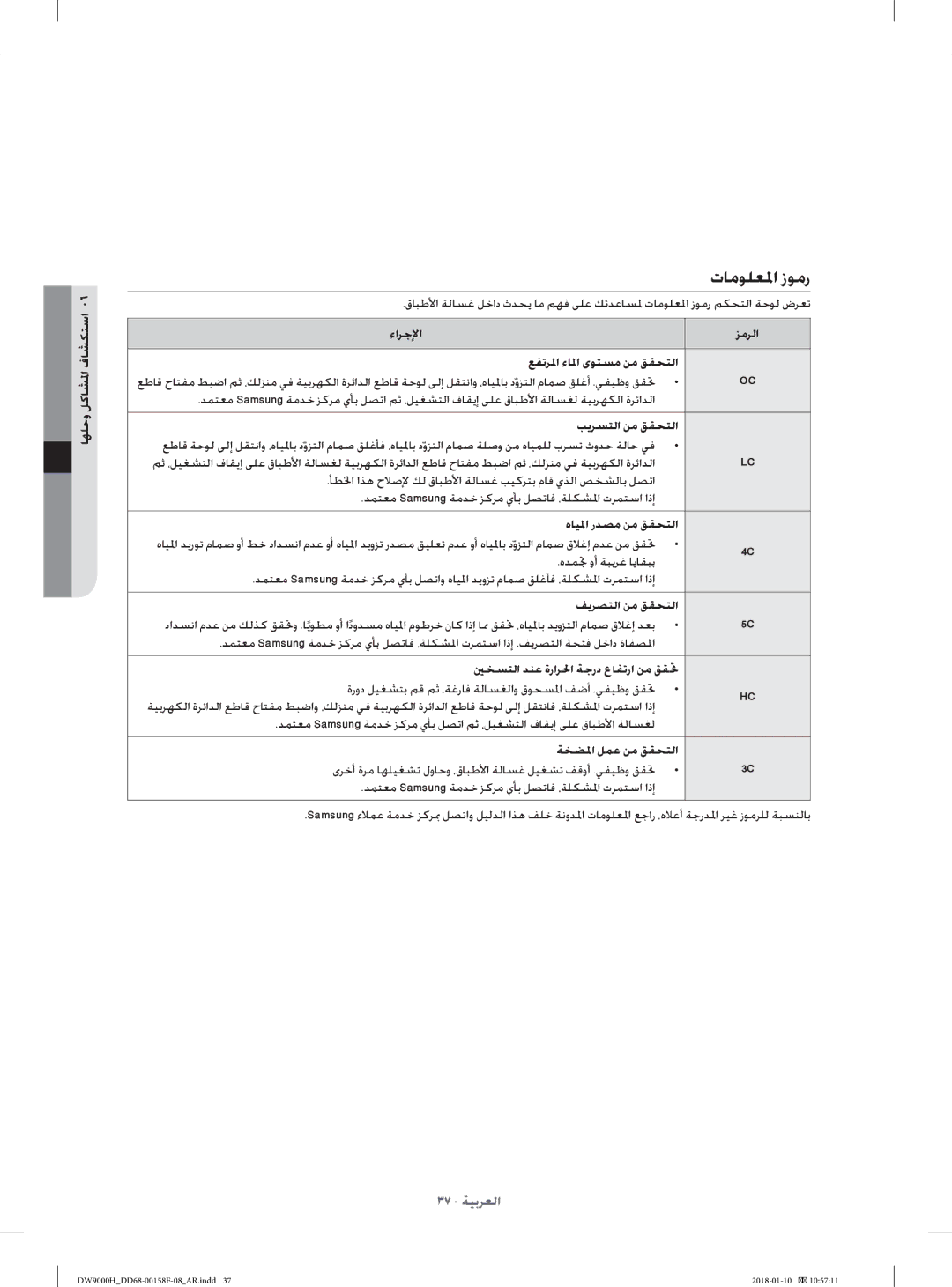 Samsung DW60H9950FW/TR, DW60H9950FS/TR manual تﺎﻣﻮﻠﻌﳌا زﻮﻣر 