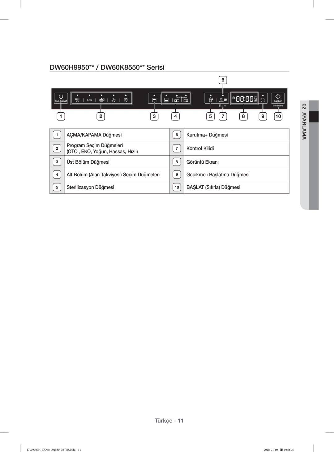 Samsung DW60H9950FW/TR, DW60H9950FS/TR manual DW60H9950** / DW60K8550** Serisi, Gecikmeli Başlatma Düğmesi 