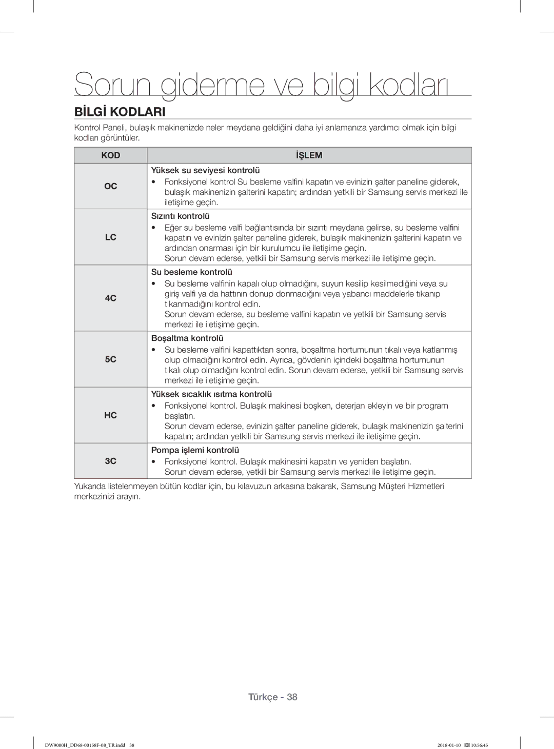 Samsung DW60H9950FS/TR, DW60H9950FW/TR Bİlgİ Kodlari, Yüksek su seviyesi kontrolü, Iletişime geçin, Pompa işlemi kontrolü 