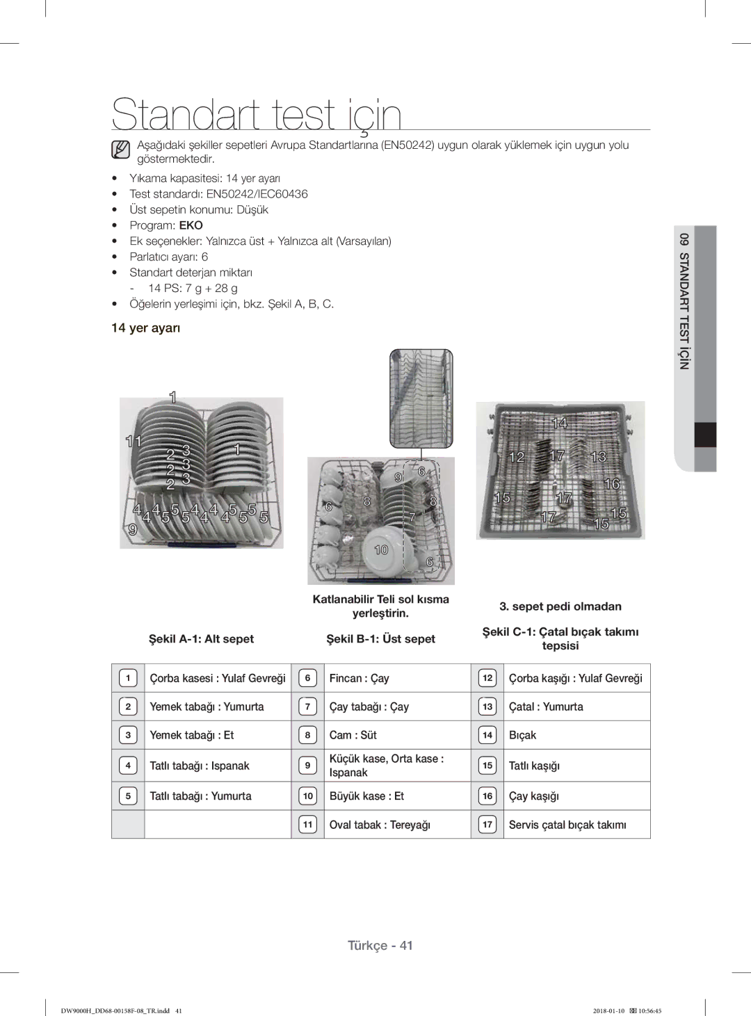 Samsung DW60H9950FW/TR Standart test için, Şekil A-1 Alt sepet, Fincan Çay, Yemek tabağı Yumurta, Yemek tabağı Et Cam Süt 