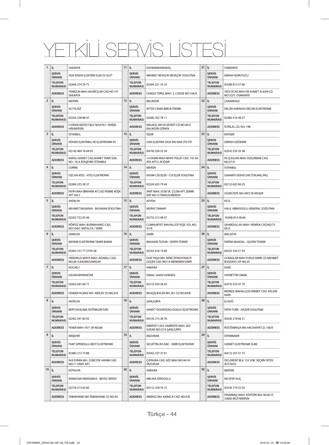 Samsung DW60H9950FS/TR, DW60H9950FW/TR manual Yetkİlİ Servİs Lİstesİ 