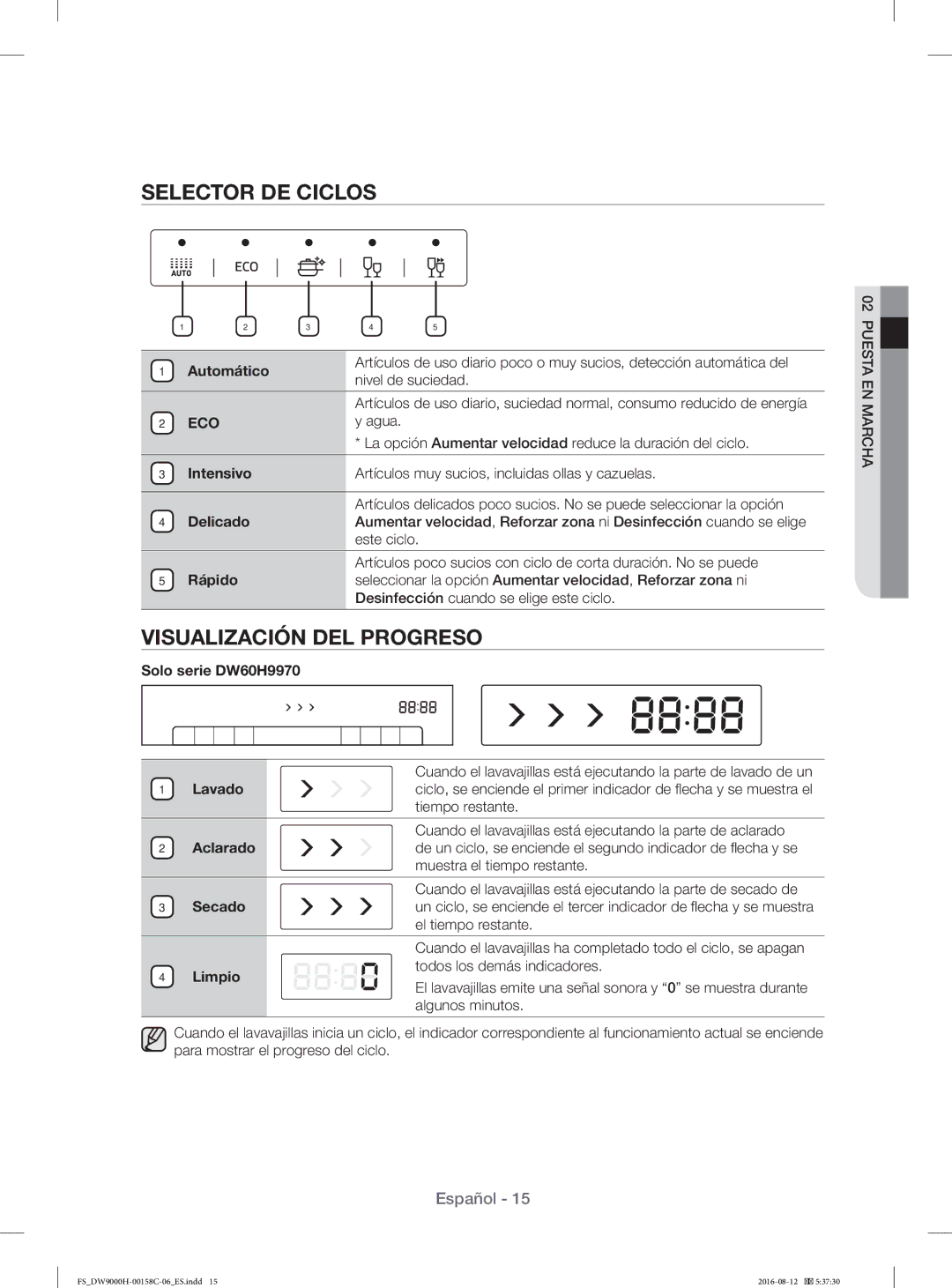 Samsung DW60H9970FS/EF manual Selector DE Ciclos, Visualización DEL Progreso 