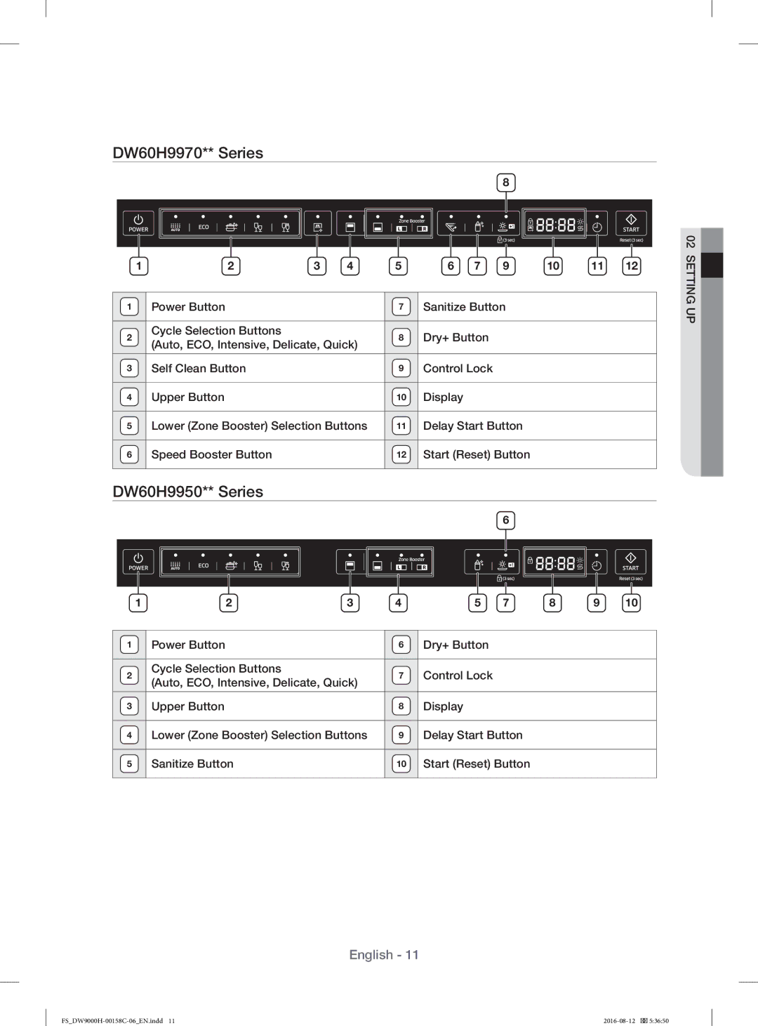 Samsung DW60H9970FS/EF manual DW60H9970** Series, DW60H9950** Series 