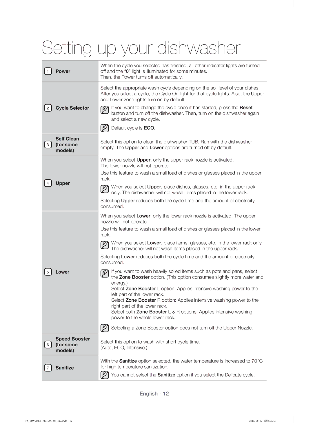 Samsung DW60H9970FS/EF manual Cycle Selector, Self Clean For some, Models Upper, Lower, Speed Booster, Sanitize 