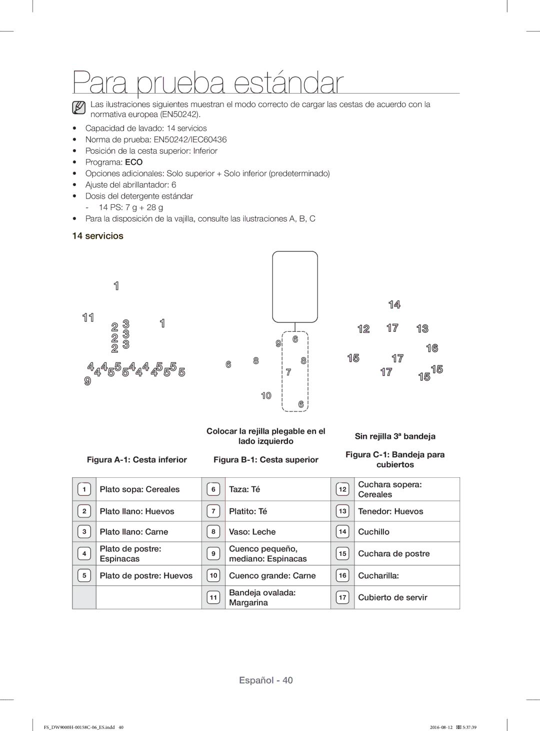 Samsung DW60H9970FS/EF manual Para prueba estándar, Servicios, Cuchara de postre, Cubierto de servir, Margarina 