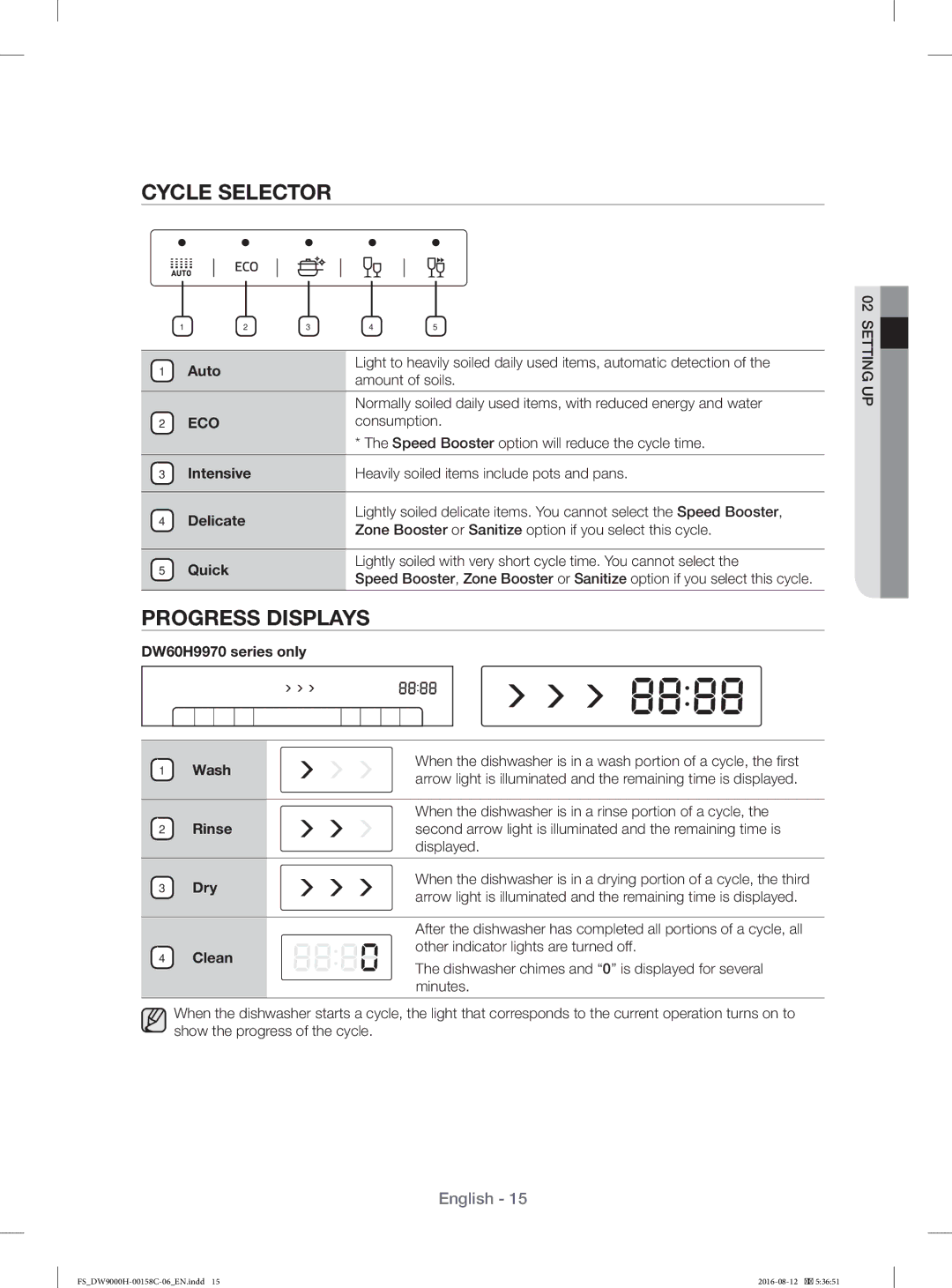 Samsung DW60H9970FS/EF manual Cycle Selector, Progress Displays, Eco 