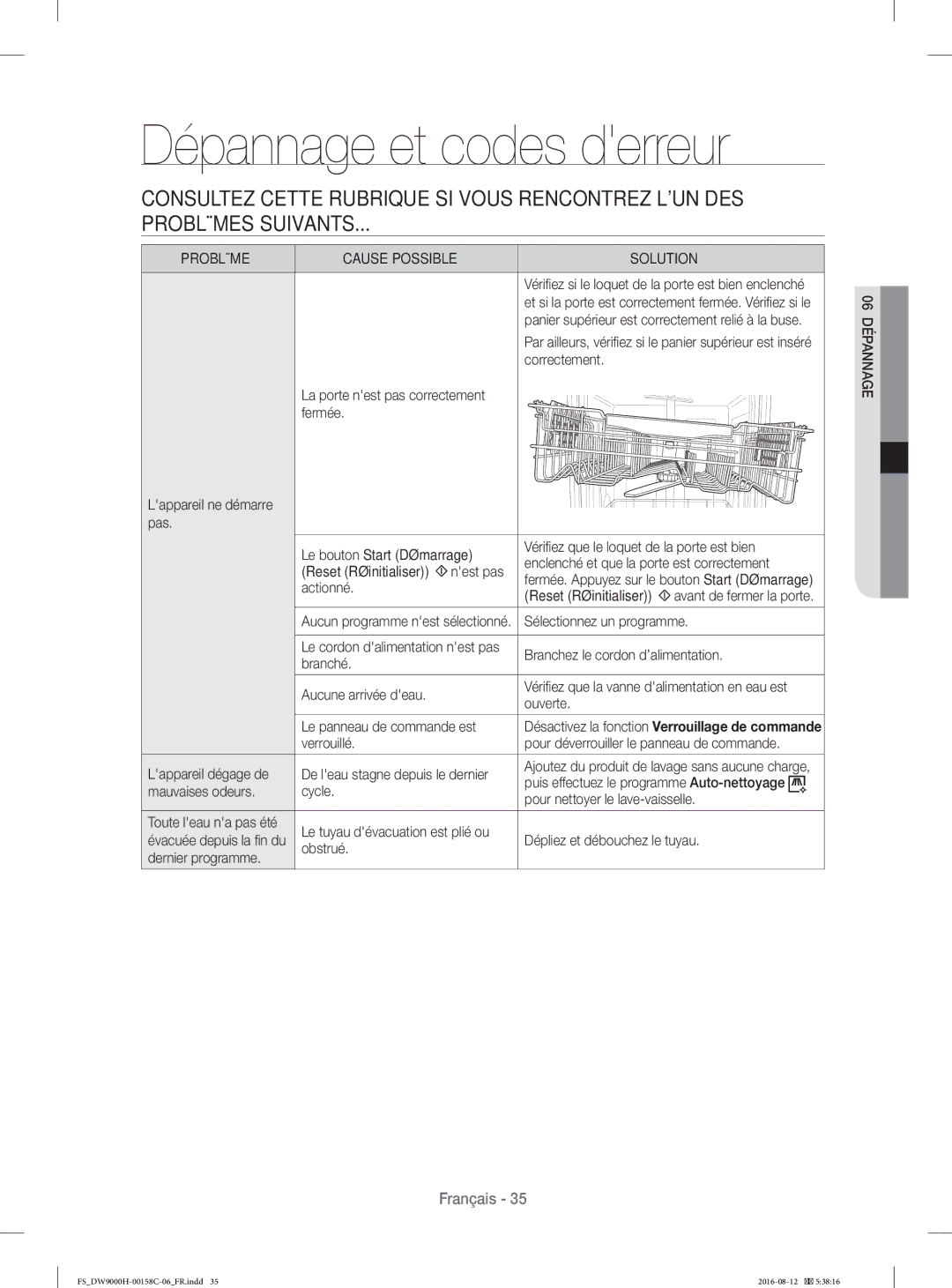 Samsung DW60H9970FS/EF manual Dépannage et codes derreur, Problème Cause Possible, Le bouton Start Démarrage 