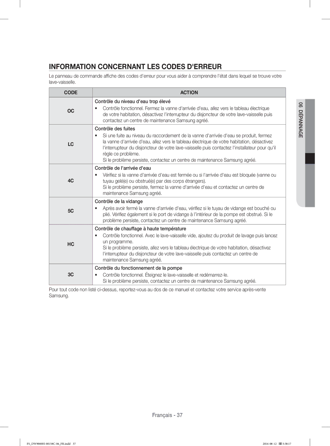 Samsung DW60H9970FS/EF manual Information Concernant LES Codes Derreur, Code Action 