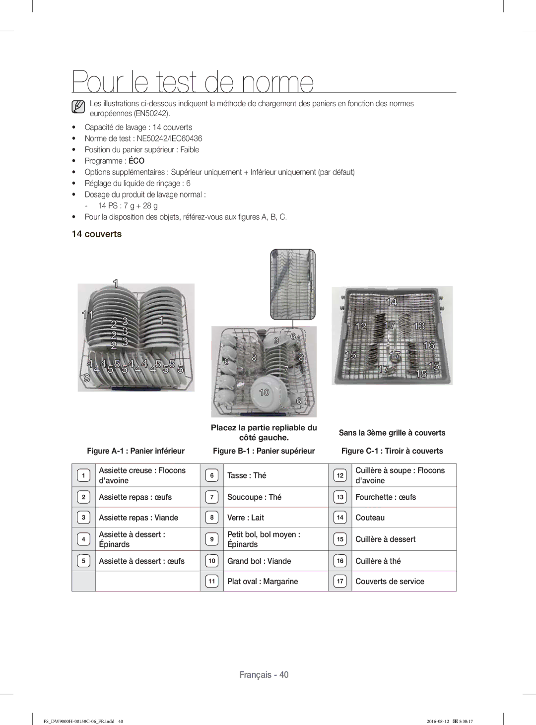 Samsung DW60H9970FS/EF Pour le test de norme, Couverts, Assiette creuse Flocons Tasse Thé, Davoine Assiette repas œufs 