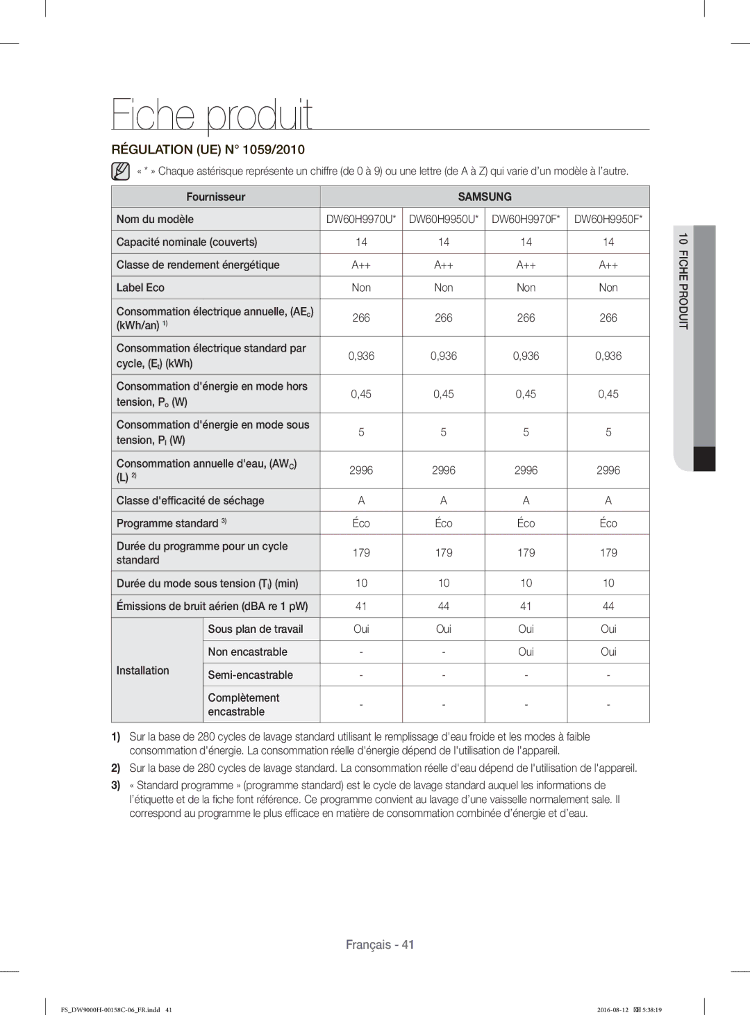 Samsung DW60H9970FS/EF manual Fiche produit, Régulation UE N 1059/2010, Fournisseur 