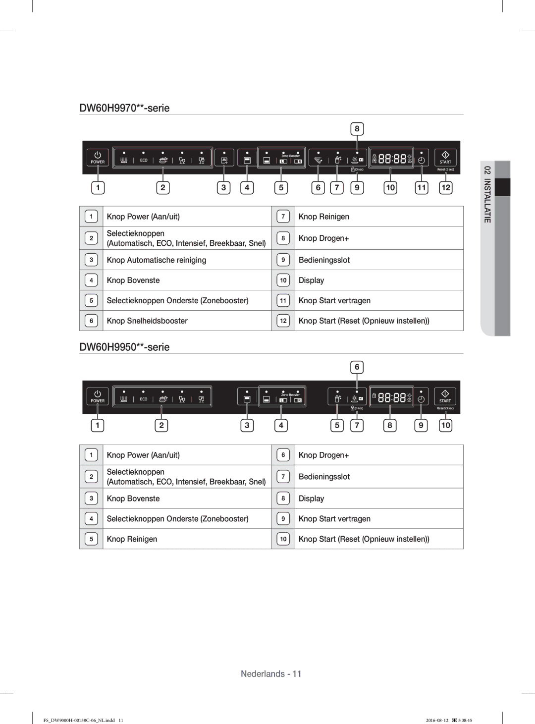 Samsung DW60H9970FS/EF manual DW60H9970**-serie, DW60H9950**-serie 