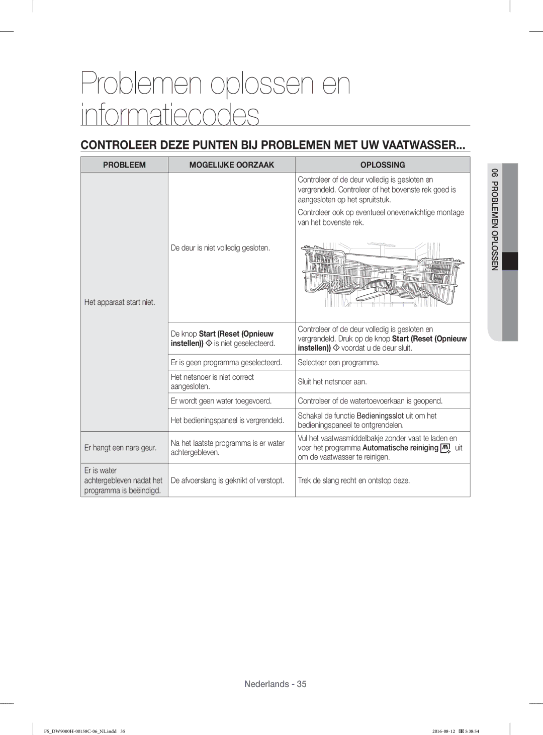 Samsung DW60H9970FS/EF manual Controleer Deze Punten BĲ Problemen MET UW Vaatwasser, Probleem Mogelĳke Oorzaak 