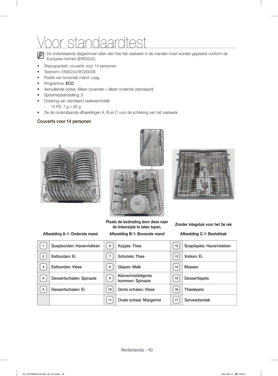 Samsung DW60H9970FS/EF manual Voor standaardtest, Couverts voor 14 personen, De linkerzĳde te laten lopen 