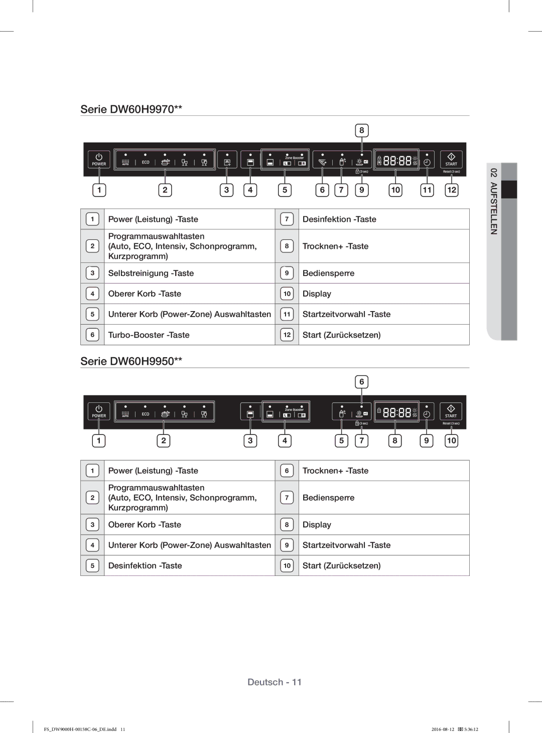 Samsung DW60H9970FS/EF manual Serie DW60H9970, Serie DW60H9950, Turbo-Booster -Taste Start Zurücksetzen 