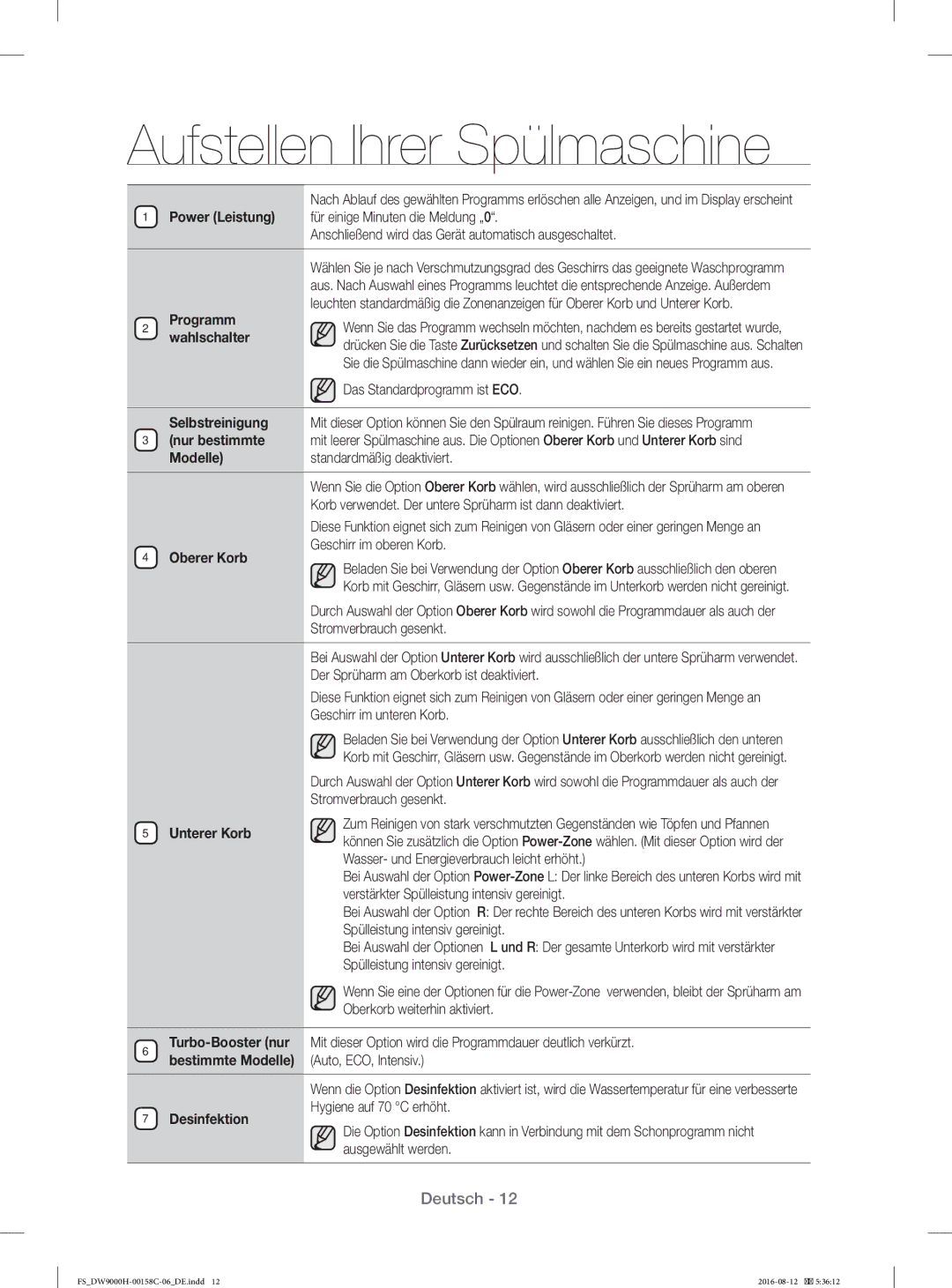 Samsung DW60H9970FS/EF Programm, Wahlschalter, Modelle Standardmäßig deaktiviert, Oberer Korb, Unterer Korb, Desinfektion 