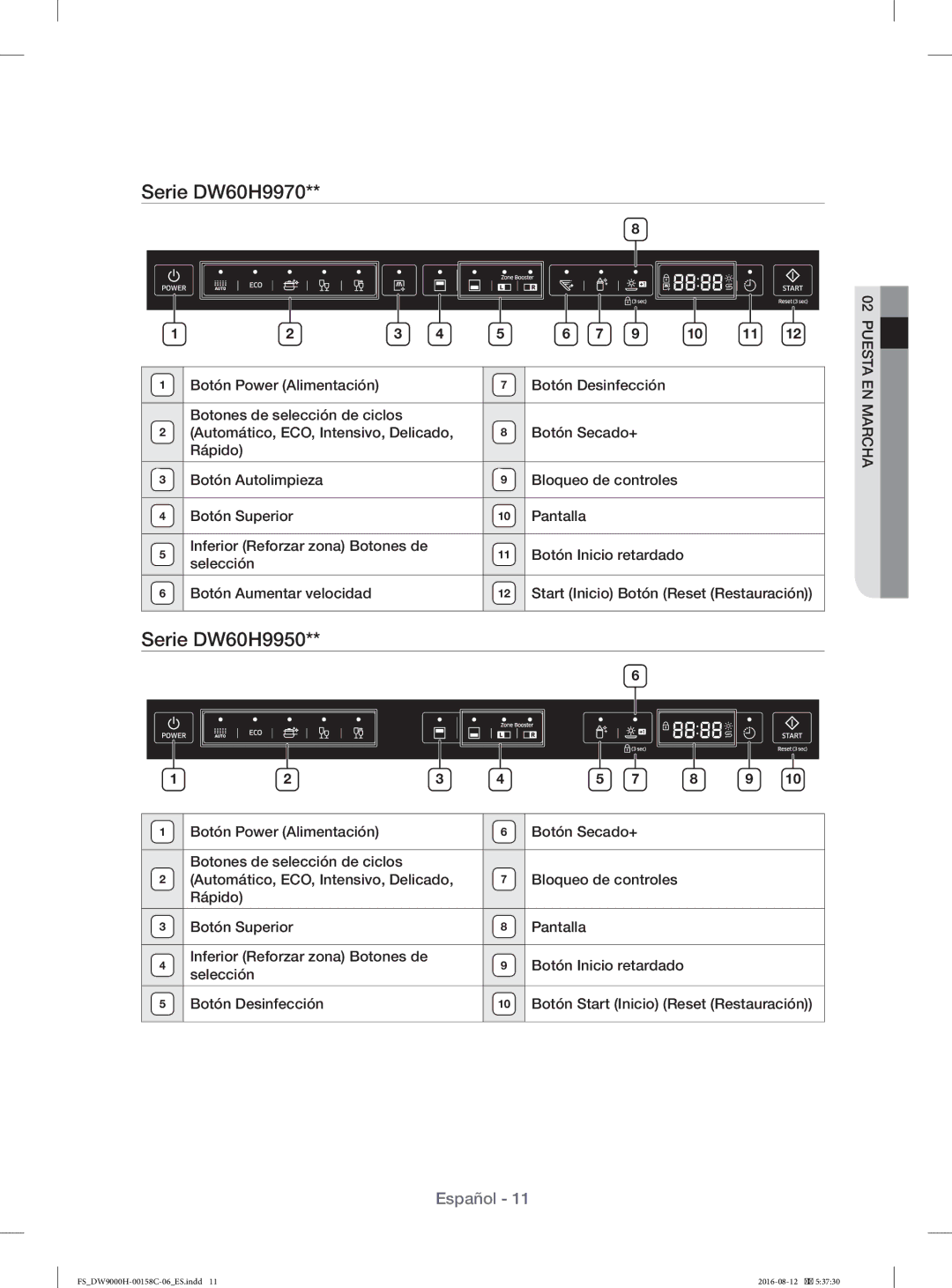 Samsung DW60H9970FS/EF manual Puesta EN Marcha 