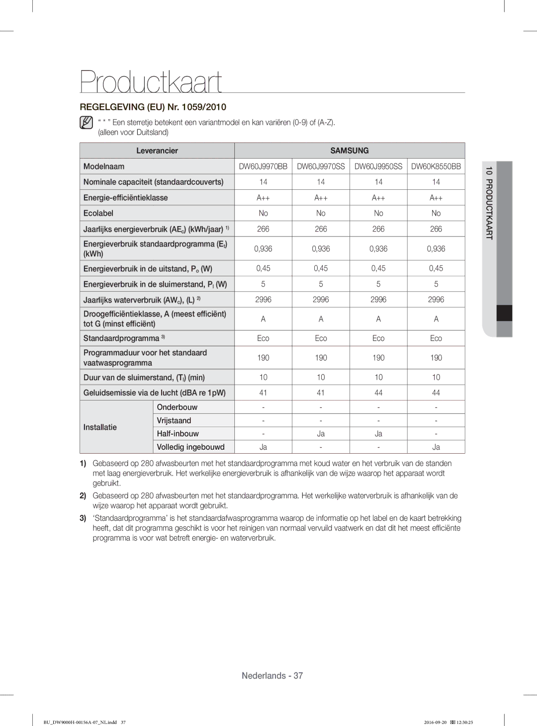 Samsung DW60J9950SS/EF, DW60H9970US/EF, DW60J9970BB/EG, DW60HDK70US/EF Productkaart, Regelgeving EU Nr /2010, Leverancier 