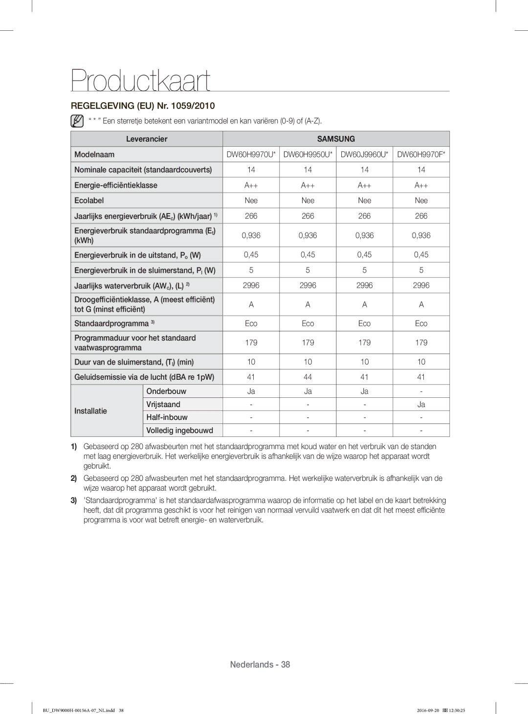 Samsung DW60J9970BB/EG, DW60H9970US/EF, DW60J9950SS/EF, DW60HDK70US/EF manual Energieverbruik standaardprogramma Et 936 
