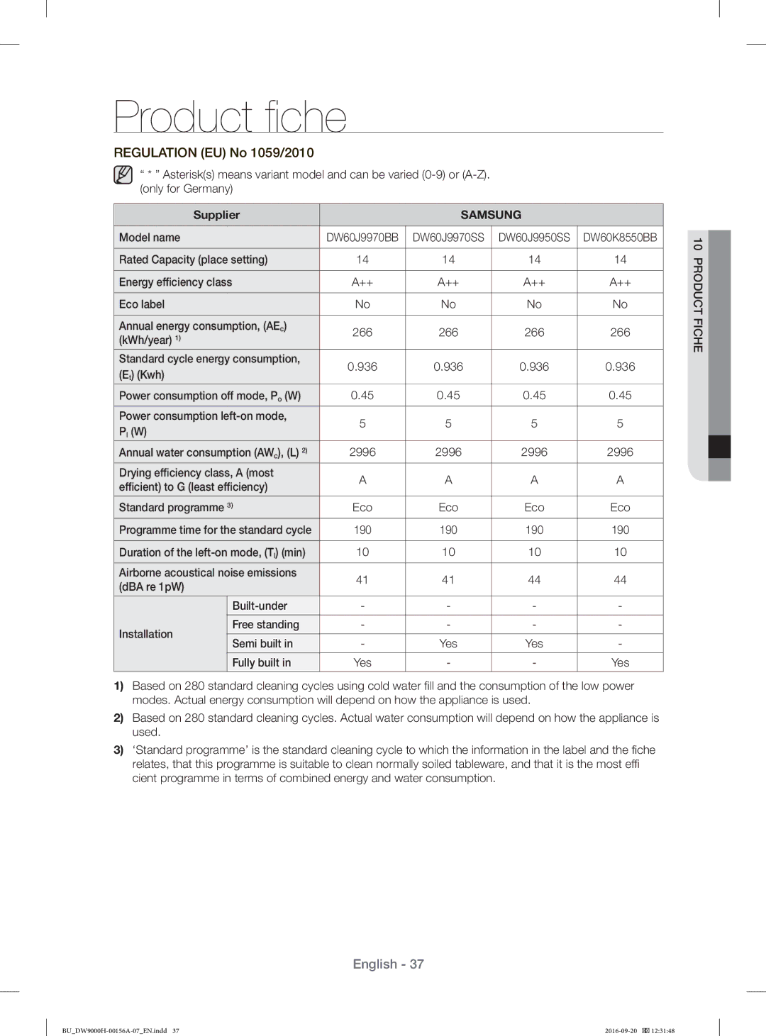 Samsung DW60J9950SS/EF, DW60H9970US/EF, DW60J9970BB/EG manual Product ﬁ che, Regulation EU No 1059/2010, Supplier, Samsung 