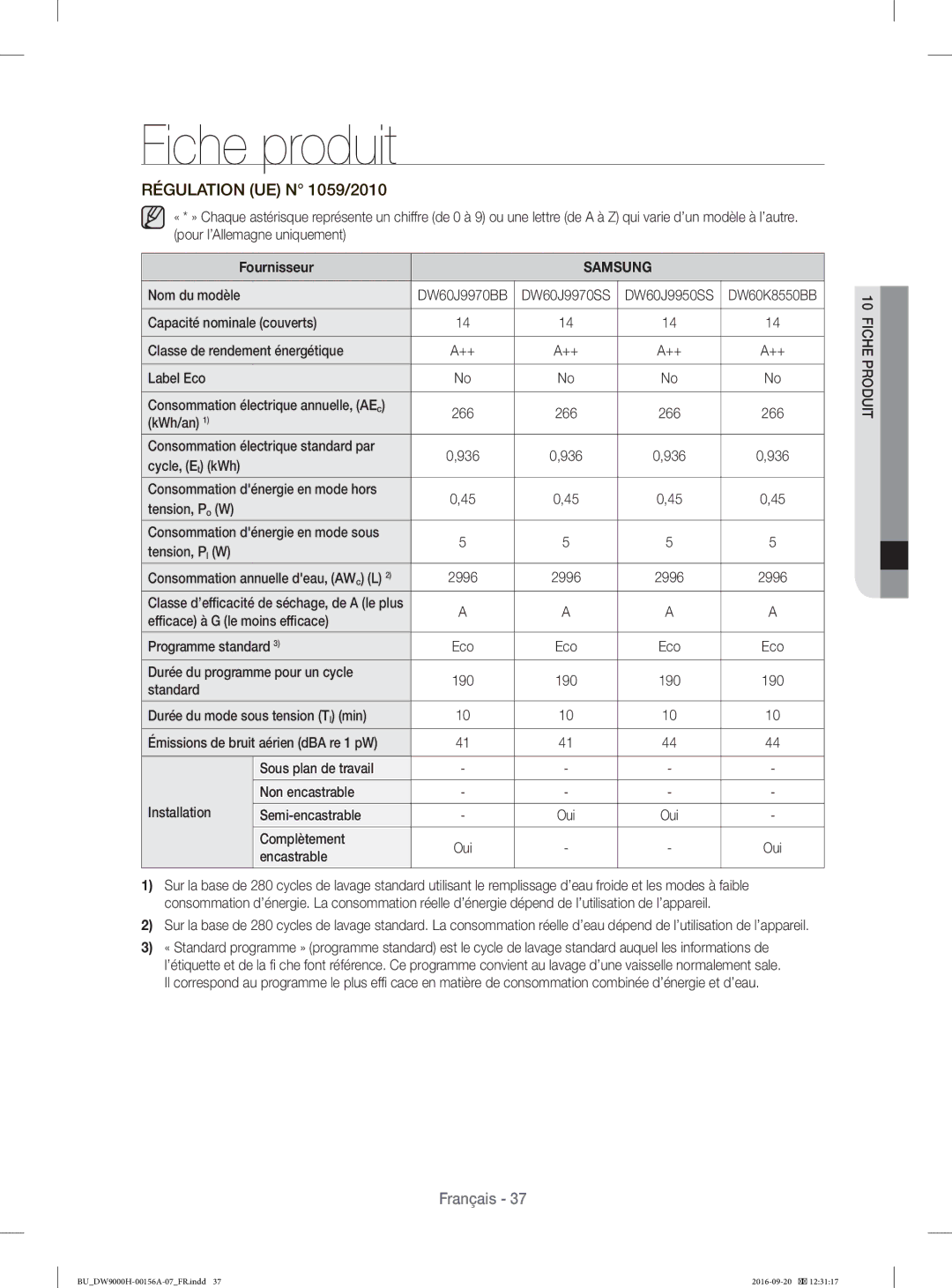 Samsung DW60H9970US/EE, DW60H9970US/EF, DW60J9950SS/EF, DW60J9970BB/EG Fiche produit, Régulation UE N 1059/2010, Fournisseur 
