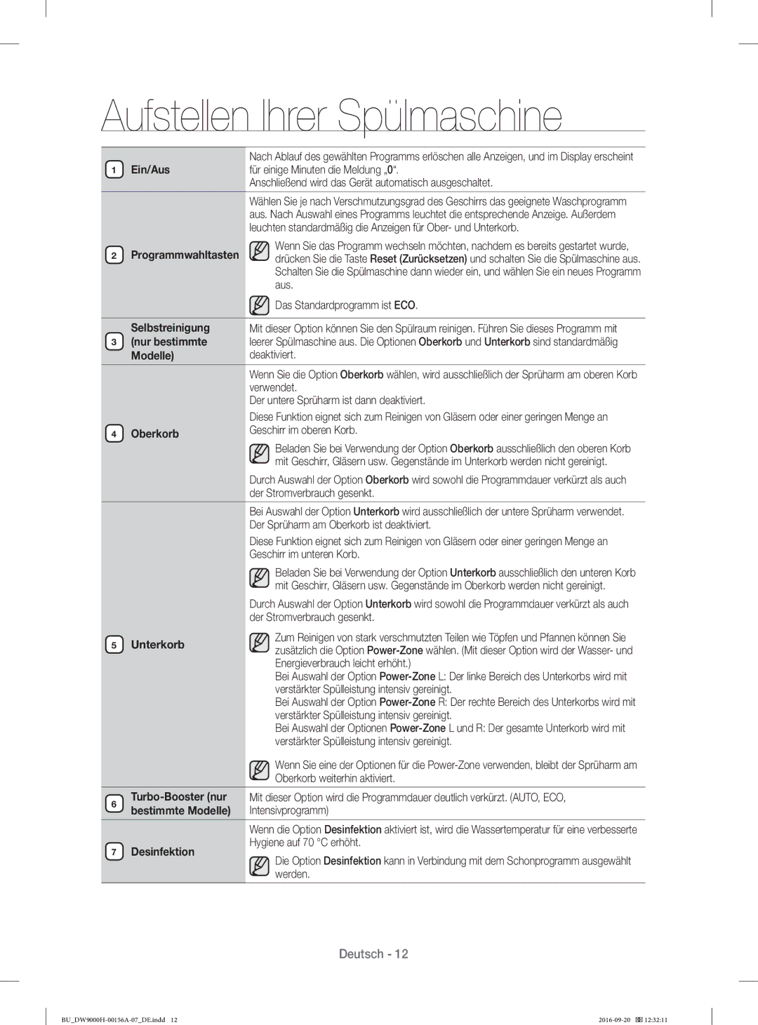 Samsung DW60J9970BB/EG manual Ein/Aus, Nur bestimmte, Unterkorb, Turbo-Booster nur, Bestimmte Modelle Intensivprogramm 