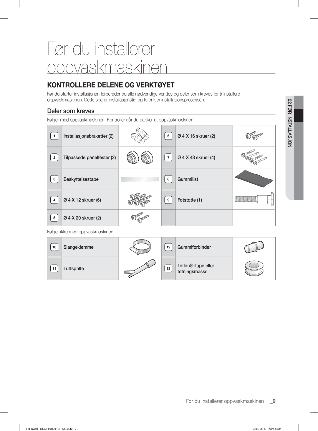 Samsung DW60J9970BB/EE manual Kontrollere Delene OG Verktøyet, Deler som kreves 