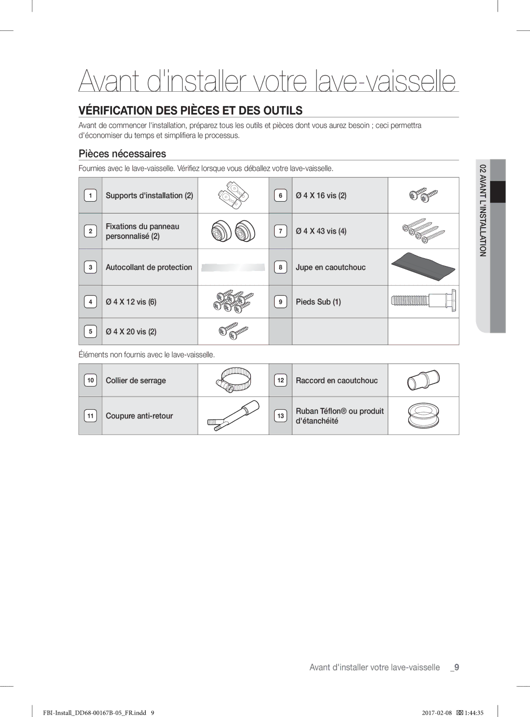 Samsung DW60J9970BB/EG manual Vérification DES Pièces ET DES Outils, Pièces nécessaires 