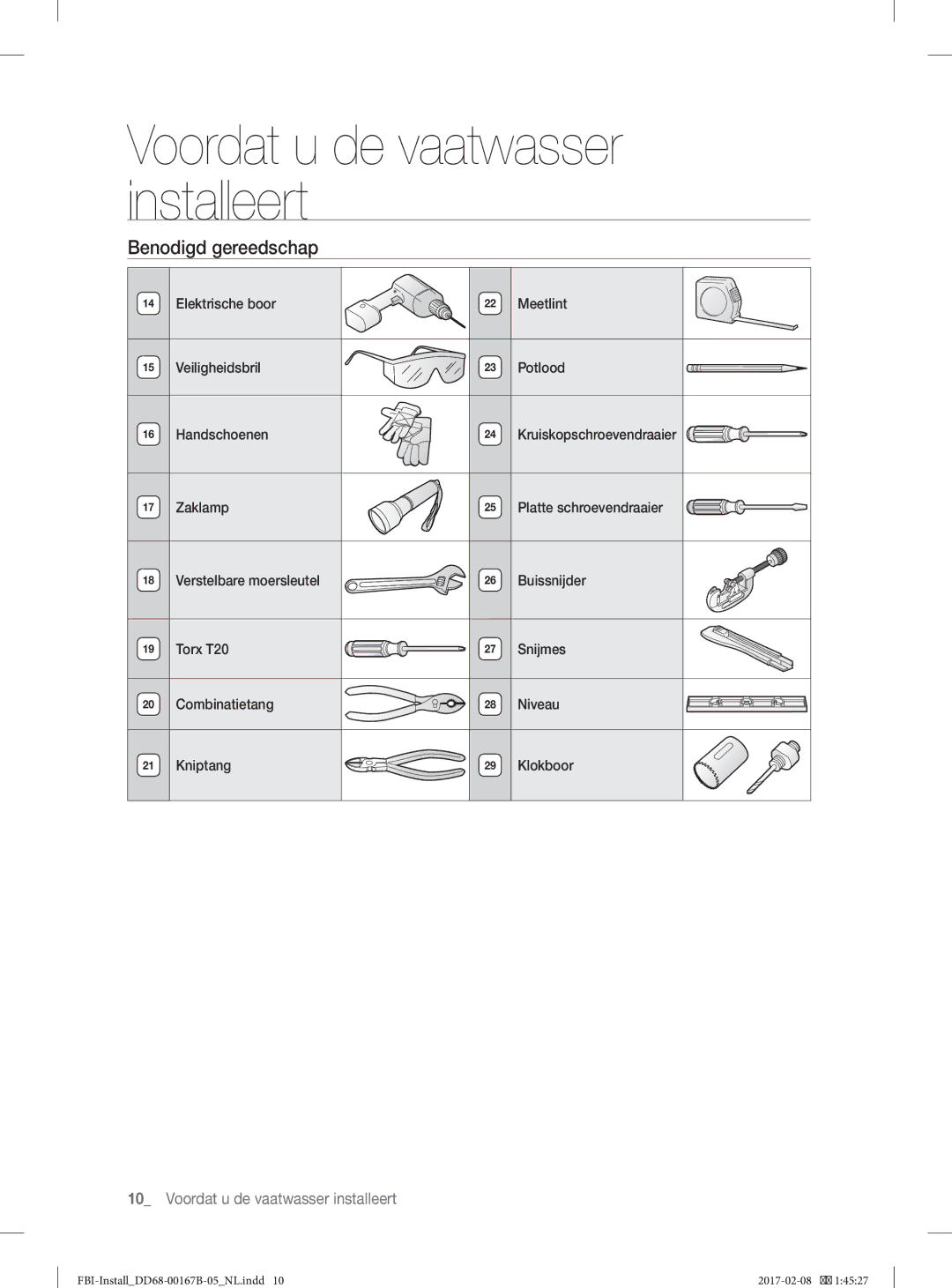 Samsung DW60J9970BB/EG manual Benodigd gereedschap 