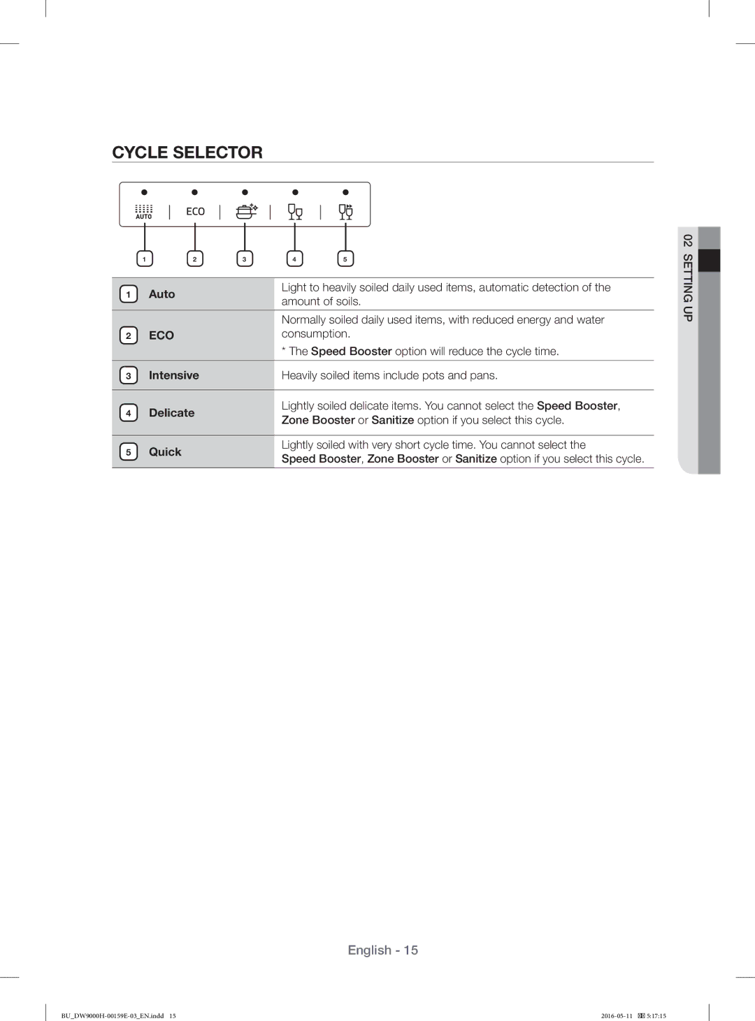 Samsung DW60J9970BB/EU manual Cycle Selector, Auto, Intensive, Delicate, Quick 