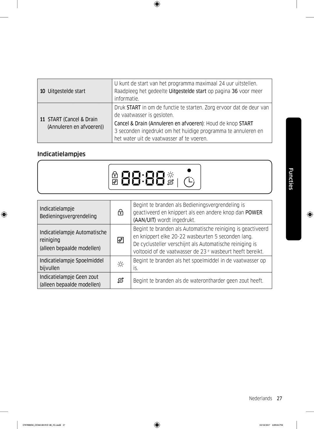 Samsung DW60M9550BB/ET, DW60M9530BB/ET, DW60M9970US/ET manual Indicatielampjes 