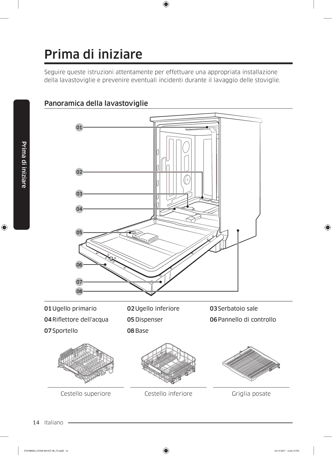 Samsung DW60M9550BB/ET, DW60M9530BB/ET, DW60M9970US/ET manual Prima di iniziare, Panoramica della lavastoviglie 