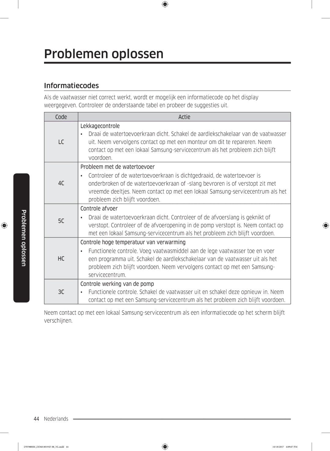 Samsung DW60M9970US/ET, DW60M9530BB/ET, DW60M9550BB/ET manual Informatiecodes 