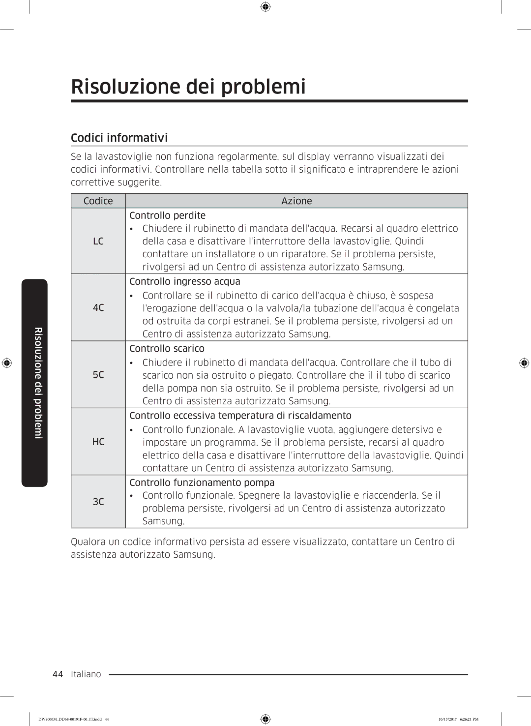 Samsung DW60M9550BB/ET, DW60M9530BB/ET, DW60M9970US/ET manual Codici informativi 