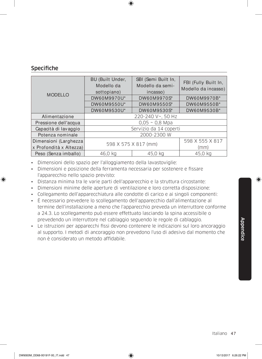 Samsung DW60M9550BB/ET, DW60M9530BB/ET, DW60M9970US/ET manual Specifiche, Modello 