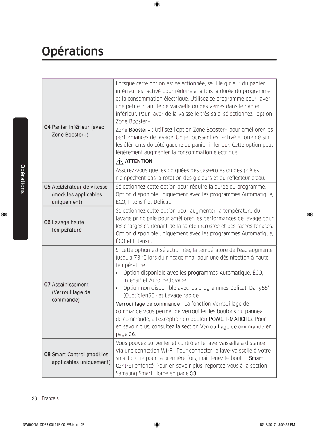 Samsung DW60M9530BB/ET, DW60M9970US/ET, DW60M9550BB/ET manual Opérations 