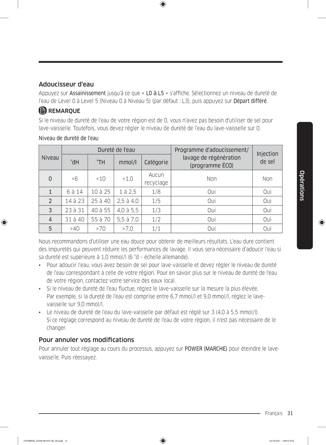 Samsung DW60M9550BB/ET, DW60M9530BB/ET, DW60M9970US/ET manual Adoucisseur deau, Pour annuler vos modifications 