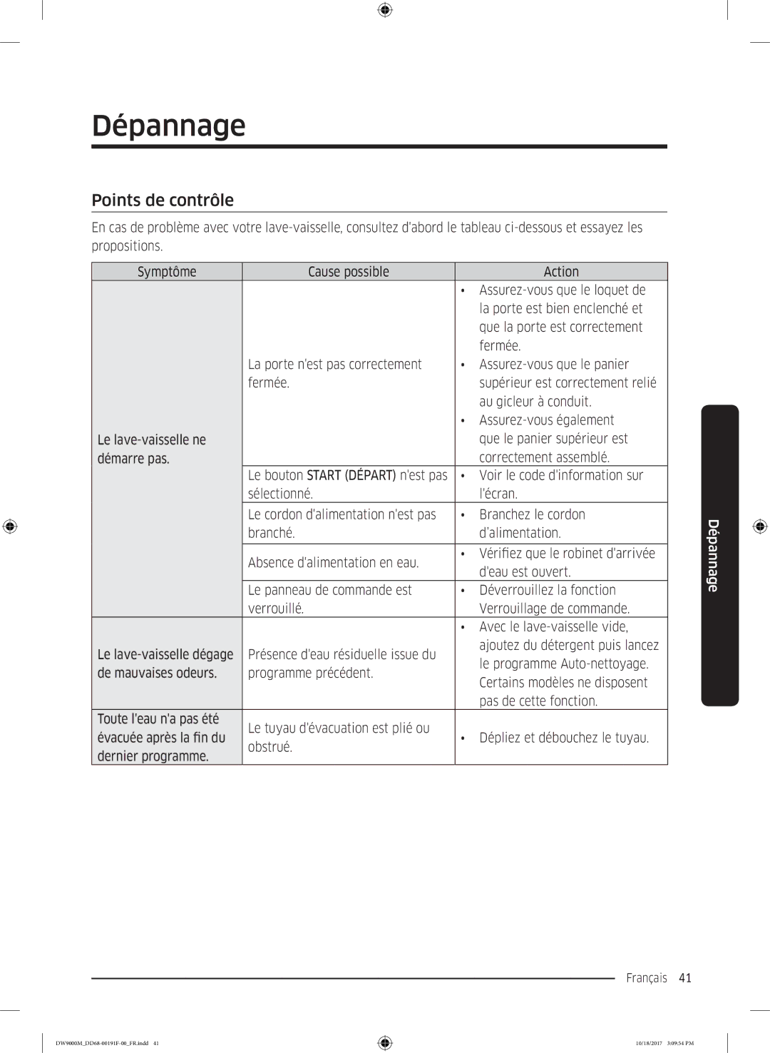 Samsung DW60M9530BB/ET, DW60M9970US/ET, DW60M9550BB/ET manual Dépannage, Points de contrôle 