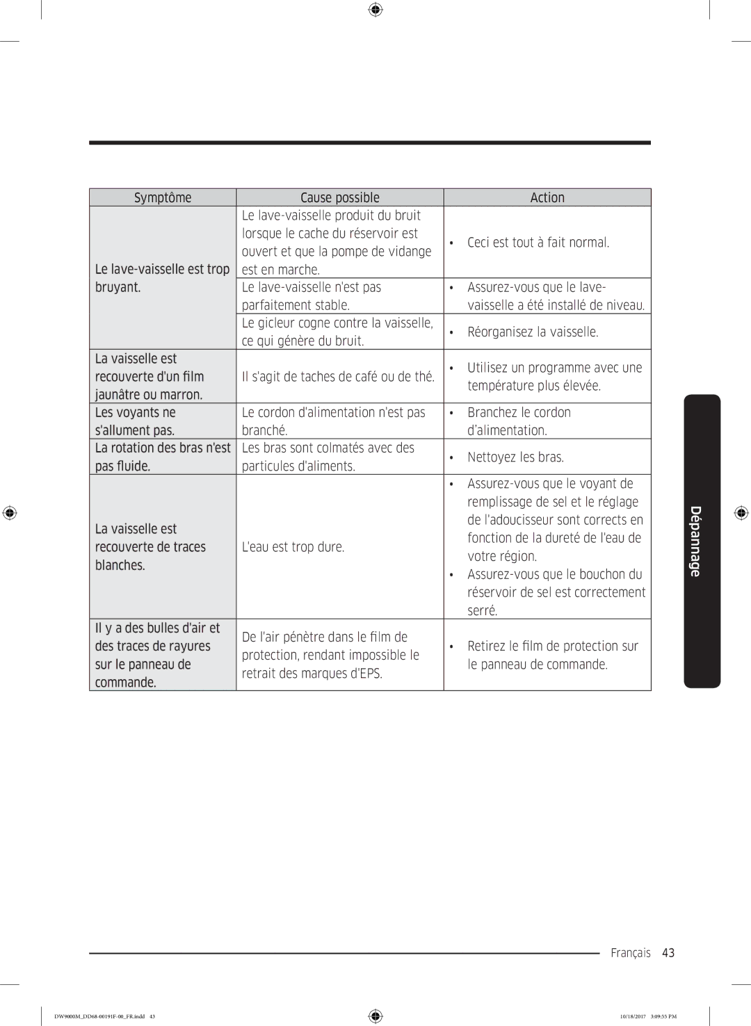 Samsung DW60M9550BB/ET, DW60M9530BB/ET, DW60M9970US/ET manual Fonction de la dureté de leau de 