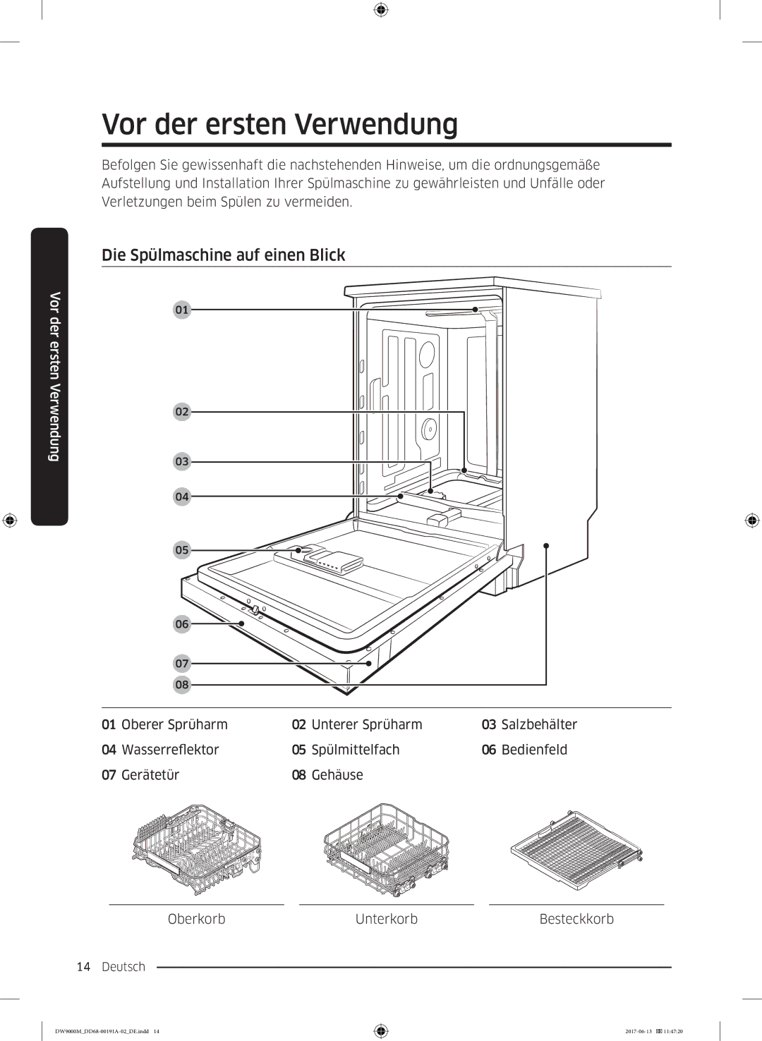 Samsung DW60M9550BB/EG manual Vor der ersten Verwendung, Die Spülmaschine auf einen Blick 