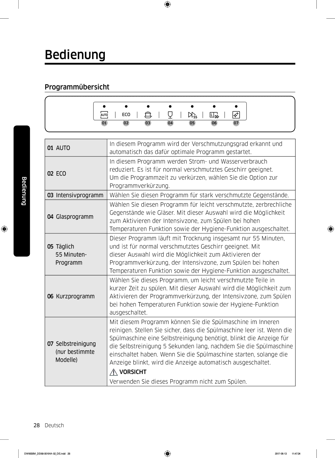 Samsung DW60M9550BB/EG manual Programmübersicht, Auto 