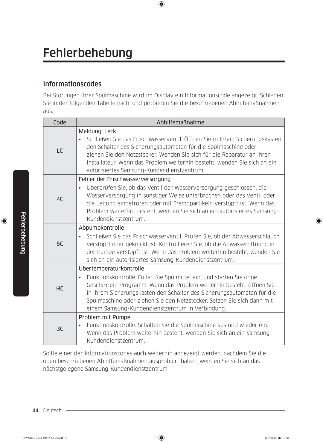 Samsung DW60M9550BB/EG manual Informationscodes 