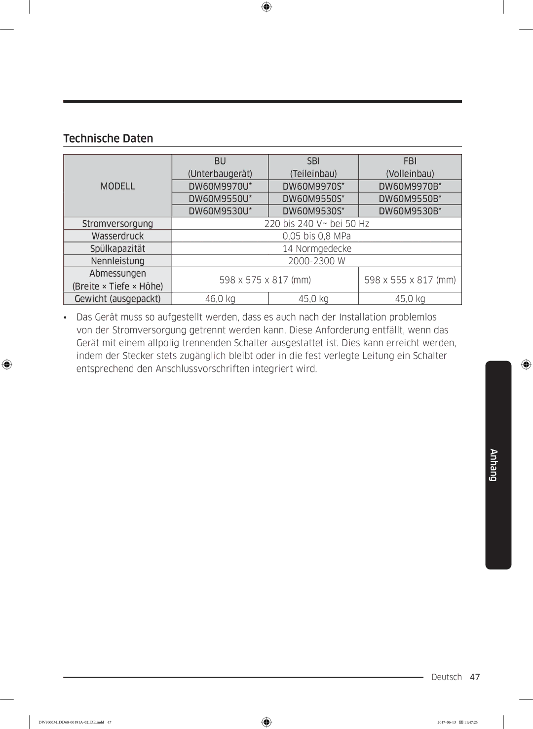 Samsung DW60M9550BB/EG manual Technische Daten, Sbi Fbi, Modell 