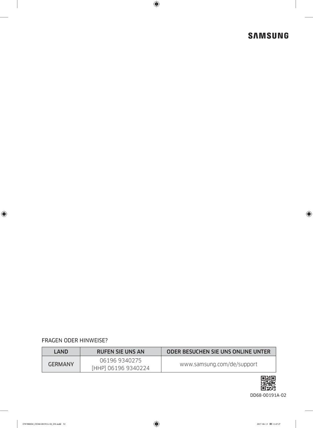 Samsung DW60M9550BB/EG manual HHP 06196 